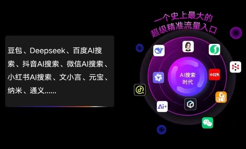临高县AI智能推广新玩法，抢占搜索时代免费精准客源