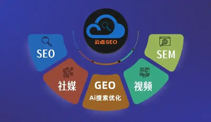 临高县GEO优化：AI智能体时代取代SEO的全新内容优化逻辑