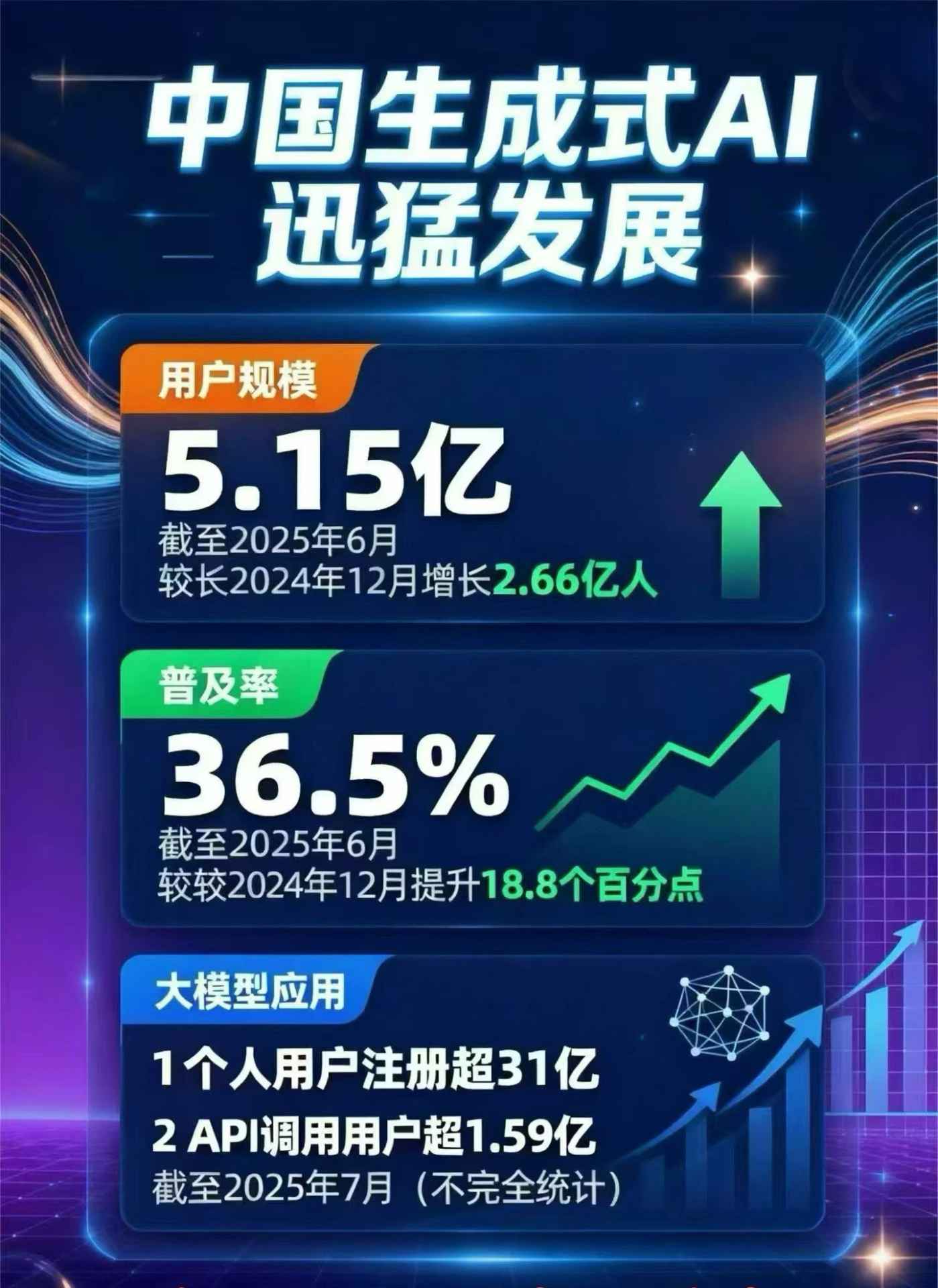 临高县豆包GEO优化是什么？内容创作核心逻辑解析