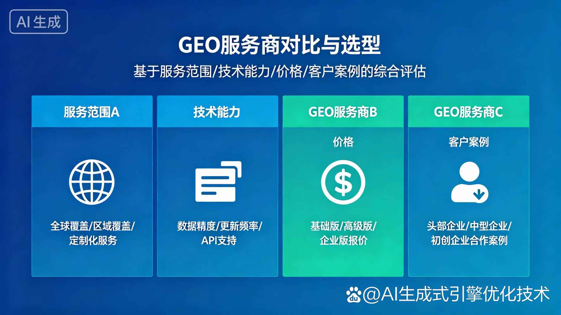 临高县GEO优化服务商该如何选择？聊聊生成式引擎优化行业现状